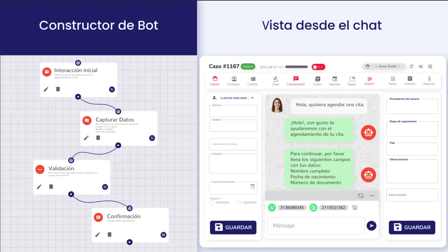 Dashboard y Métricas